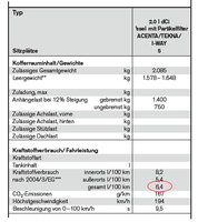 Verbrauch.jpg Verbrauch.jpg