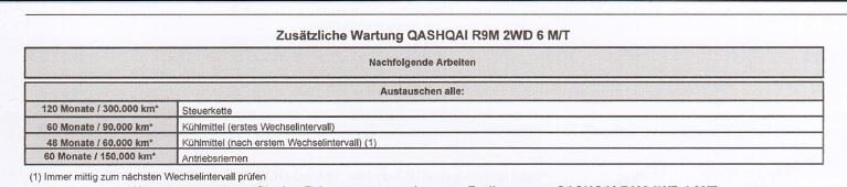Wartung.JPG