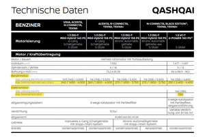 Daten.jpg