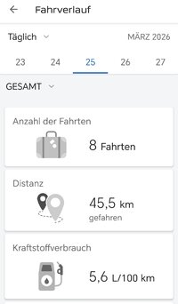 Screenshot_20260327_151128_eu_nissan_nissanconnect_services_DrivingHistoryActivity.jpg