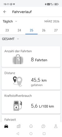 Screenshot_20260327_151121_eu_nissan_nissanconnect_services_DrivingHistoryActivity.jpg