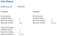 Wartezeit.png