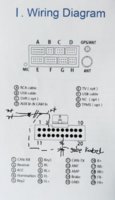 Dasaita_Diagram.JPG